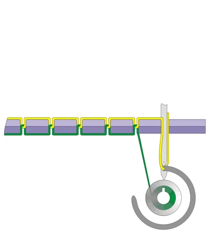 just_in_case_you_ever_wonder_how_a_sewing_machine_works-98670.gif